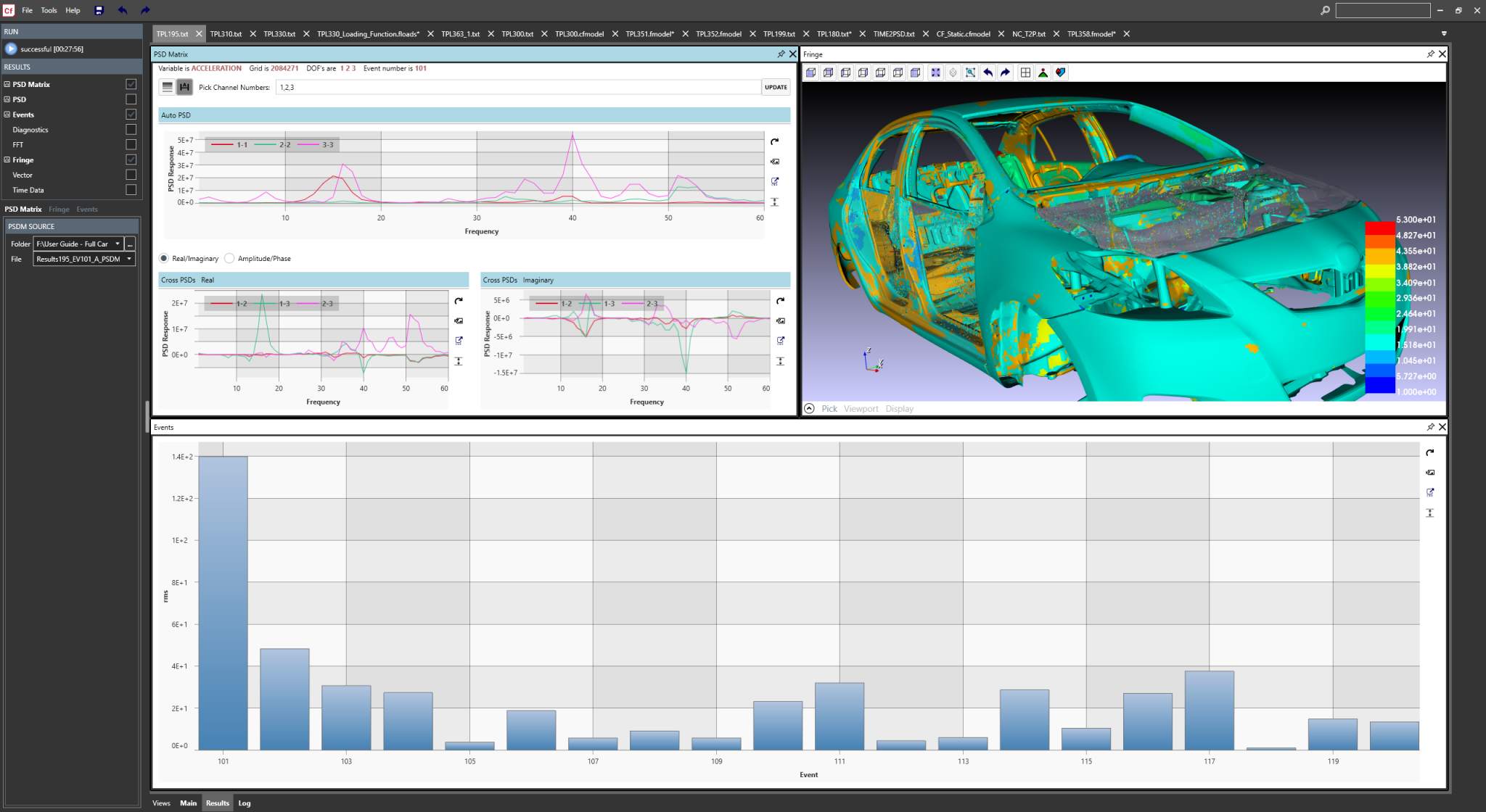 FREQUENCY – MSC Software Taiwan Blog