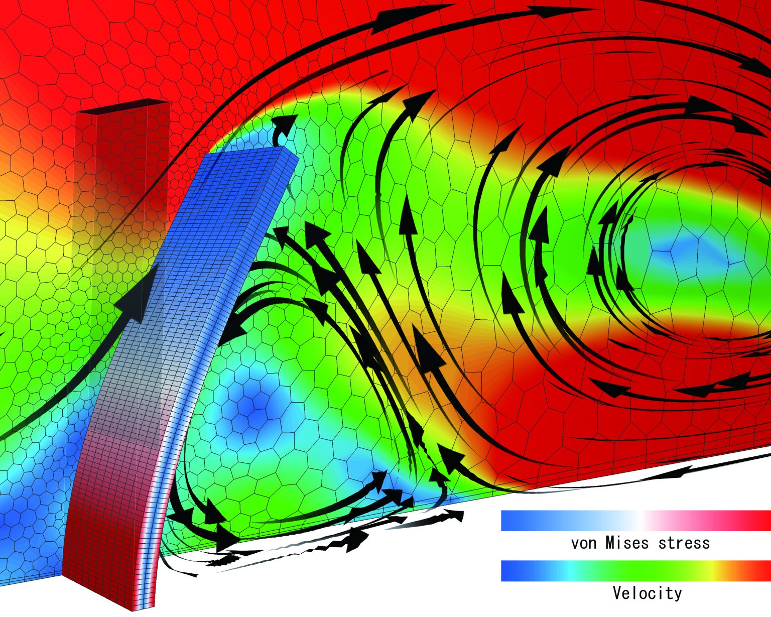 Scflow Rescale Simulation Setup scFLOW | SC/Tetra – MSC Software Taiwan Blog