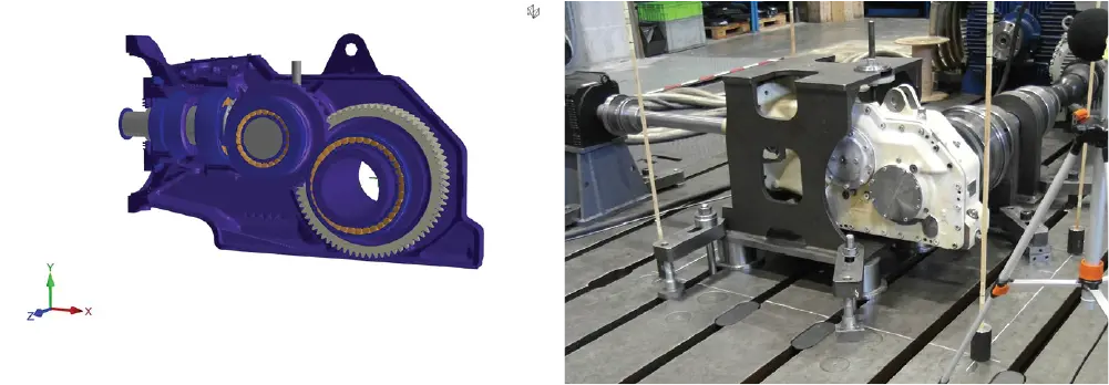 圖 4. Romax顯示Wikov齒輪箱模擬 (左) 和 實體測試 (右)