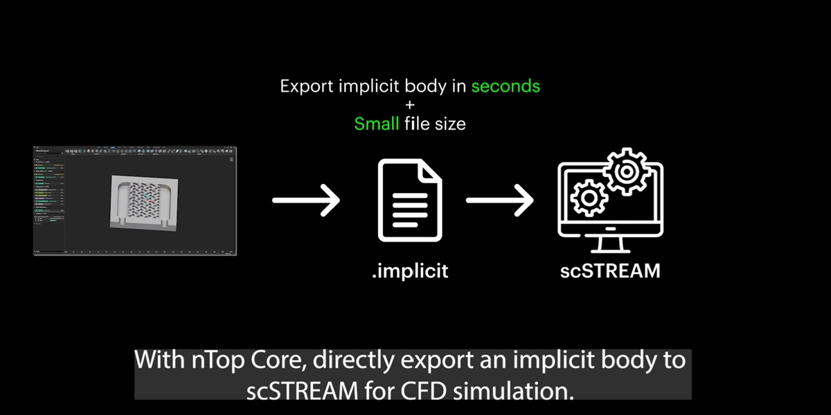 Hexagon+nTop,簡化設計到Cradle CFD scSTREAM進行熱流分析的流程 – MSC Software Taiwan Blog