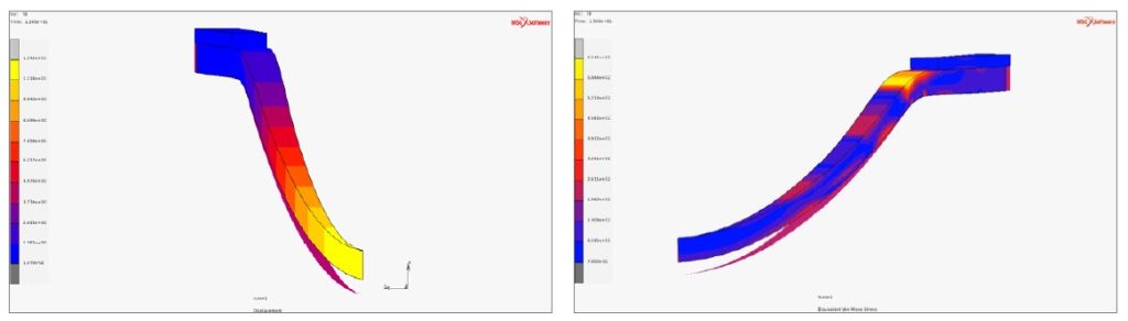 第二個研究案例中,鏡子的最終形狀與模具形狀的對比分析(©CNRS-LAM)