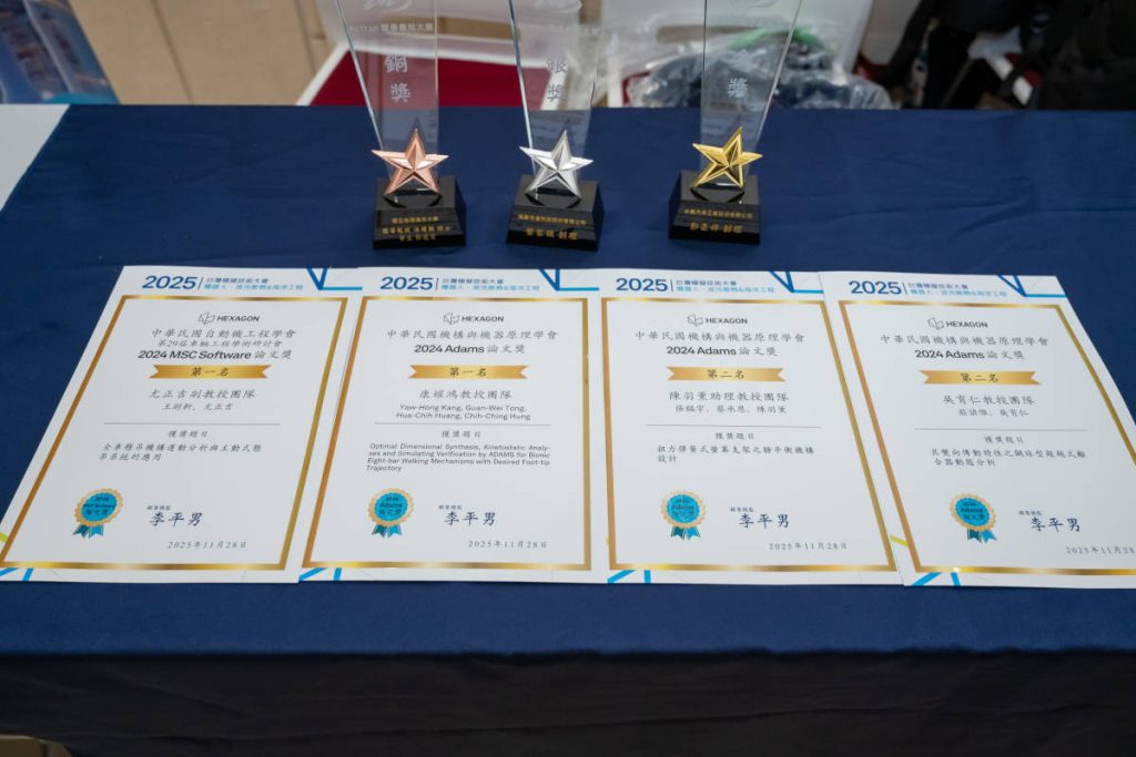 精緻的獎狀與獎盃!!